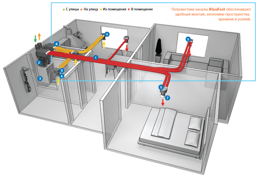 mounting-example-1-1000-ru-1.png