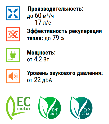 FRESHBOX 60.png