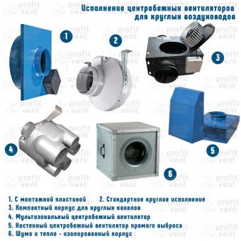 Вентилятор MARS GDF 150 ЭРА центробежный канальный Ø150