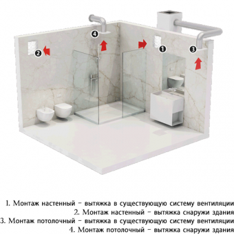 Вентилятор Black&White 100 S Black DOSPEL стандартный черный Ø100