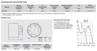 Вентилятор канальный TDM-200 Soler&Palau осевой белый Ø120