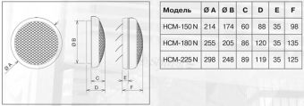 Вентилятор оконный HCM-225 N Soler&Palau с инерционными жалюзи Ø262-267 белый