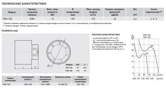 Вентилятор канальный TDM-100 Soler&Palau осевой белый Ø100