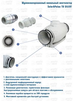 Вентилятор малошумный TD-800/200 SILENT Soler&Palau канальный трехскоростной белый Ø200